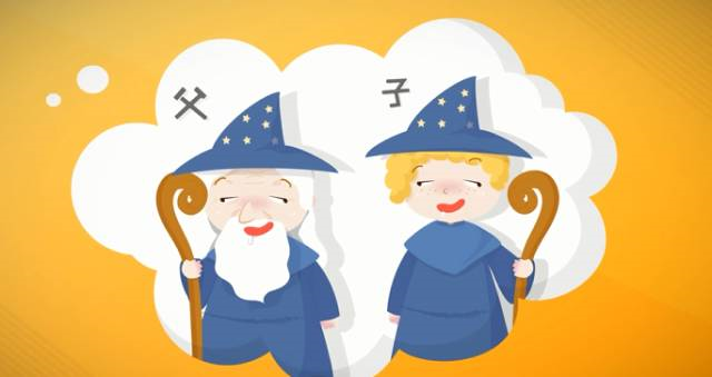 親子鑒定到底是個啥?怎么個鑒定法? 親子鑒定到底是個啥?怎么個鑒定法?