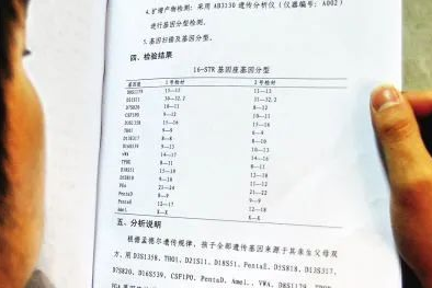 隱私親子鑒定與司法親子鑒定，到底怎么選？